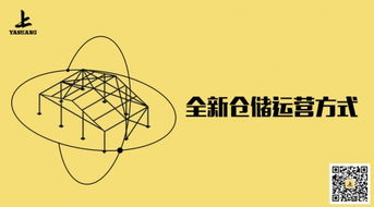 破局在即 裝配式倉庫如何激活倉儲業(yè)內(nèi)在活力